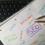 My client gained 2,000 followers in just one week.
